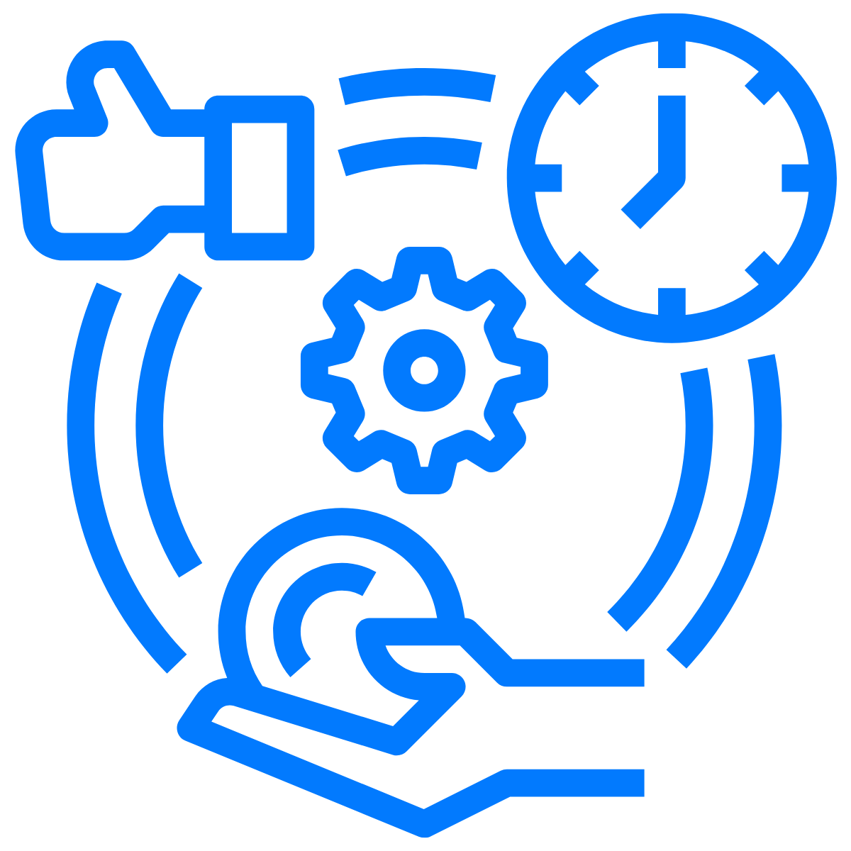 Quản lý công việc hiệu quả