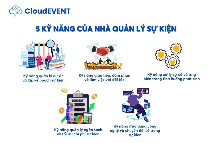 5 kỹ năng cốt lõi của nhà quản lý sự kiện chuyên nghiệp