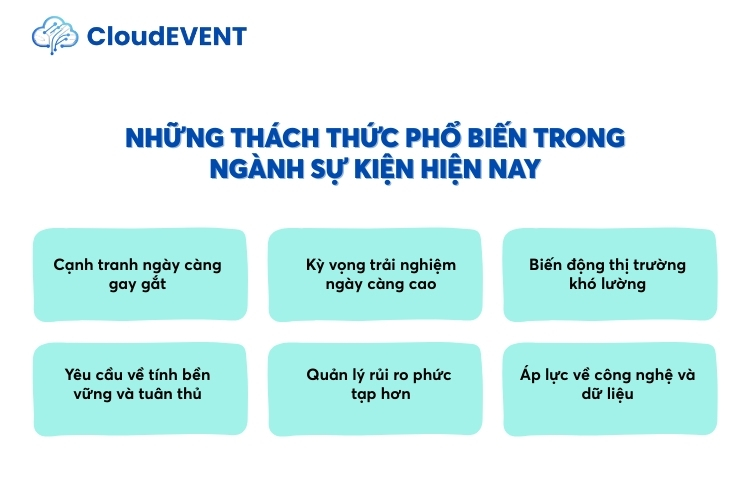 Những thách thức phổ biến trong ngành sự kiện hiện nay