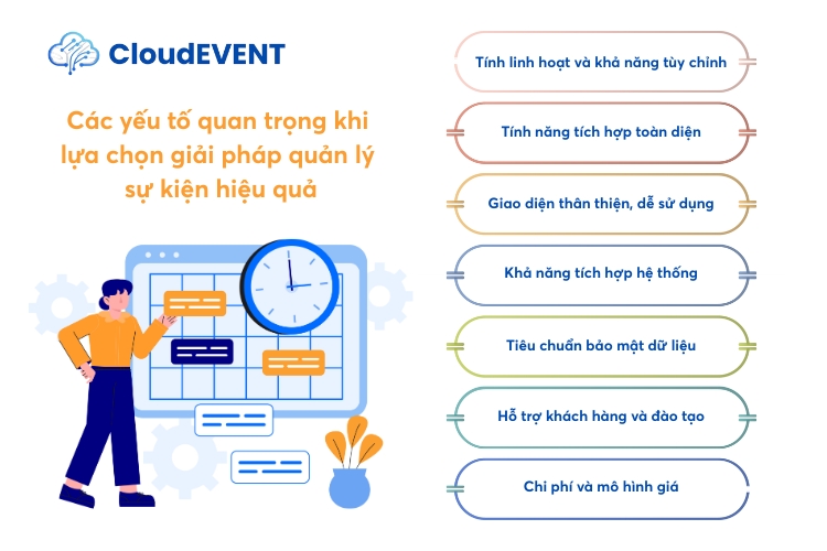 Tiêu chí lựa chọn nền tảng quản lý sự kiện phù hợp cho doanh nghiệp
