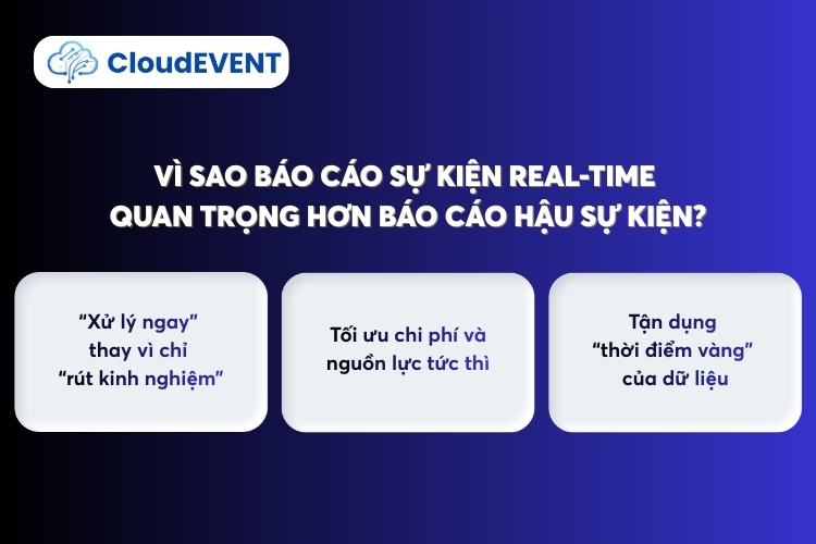 báo cáo sự kiện real-time quan trọng hơn báo cáo hậu sự kiện