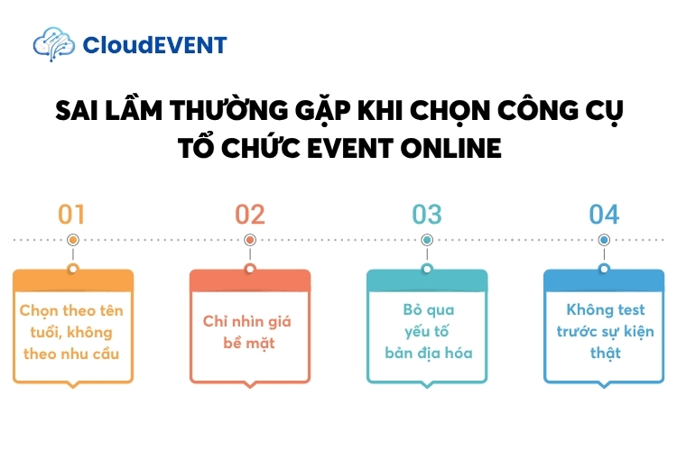 Sai lầm thường gặp khi chọn công cụ tổ chức event online