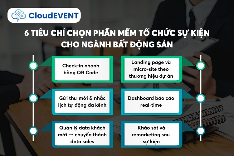 6 Tiêu chí chọn phần mềm tổ chức sự kiện cho ngành bất động sản