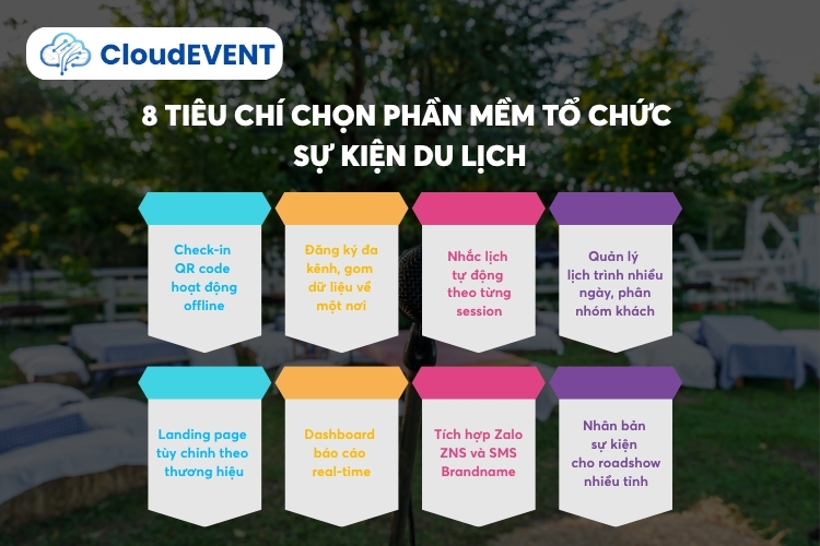 8 Tiêu chí chọn phần mềm tổ chức sự kiện du lịch