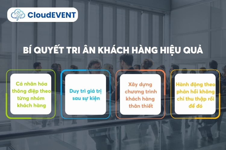 Bí quyết tri ân khách hàng hiệu quả 